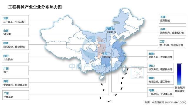 2026年中国工程机械产业链图谱及投资布局分析（附产业链全景图）(图15)