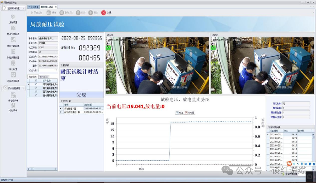 十五五国网投资4万亿计划落地这几类电缆将迎来需求暴发！(图3)