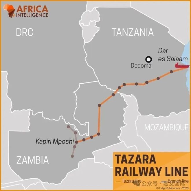 中资五强联袂出手：坦赞铁路激活背后的非洲棋局(图3)