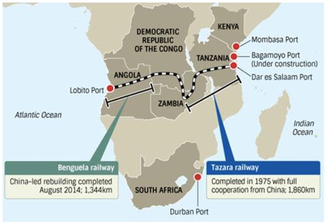中资五强联袂出手：坦赞铁路激活背后的非洲棋局(图4)