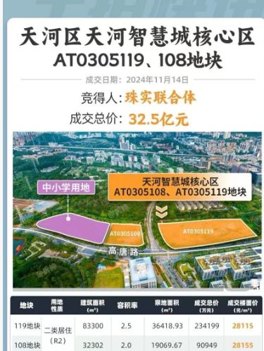 发布-珠江·天河都荟营销中心最新发布：以品质铸就传奇!(图16)