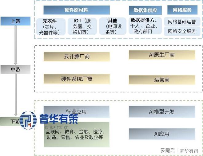 算力尽头是电力：DeepSeek崩溃背后的AI基建“大考”(图1)