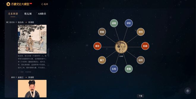 齐鲁文化大模型、山东文化数据中心、齐鲁农超被写入山东省“十五五”规划(图3)