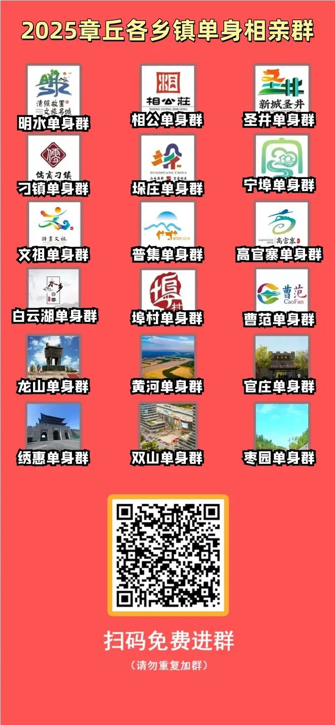 750多万！章丘这20个村将迎来改造(图1)