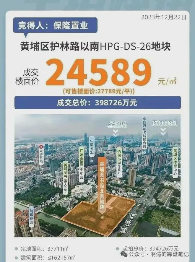 新房聚焦售楼处发布：置业优选(图2)