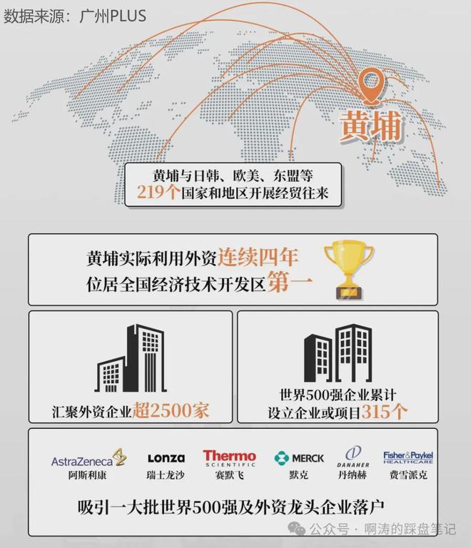 新房聚焦售楼处发布：置业优选(图11)