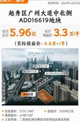 ®售楼处-越秀·东山云起网站-楼盘百科-广州优选好房子(图7)