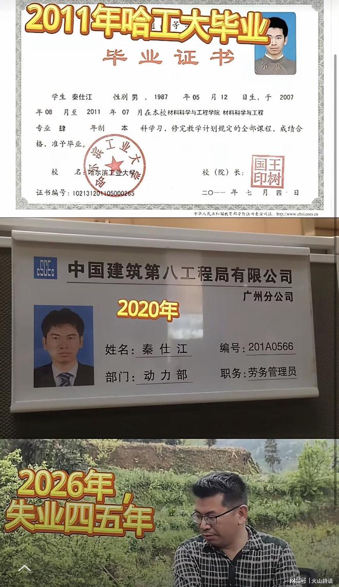 哈工大毕业失业四五年被吐槽！网友：农村大学生大多数过得比较差(图5)