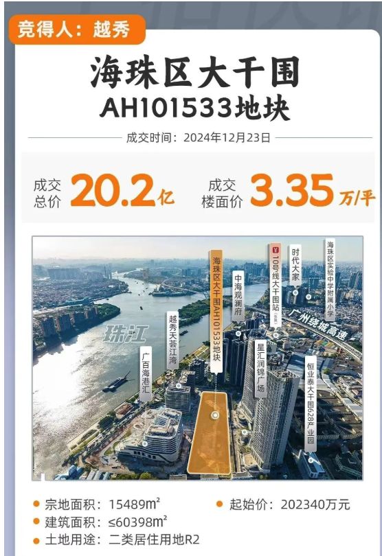 ㊖越秀·江湾潮起售楼处电话-发布：江湾潮起最新详情-学校(图5)