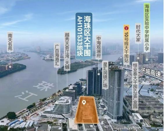 ㊖越秀·江湾潮起售楼处电话-发布：江湾潮起最新详情-学校(图8)