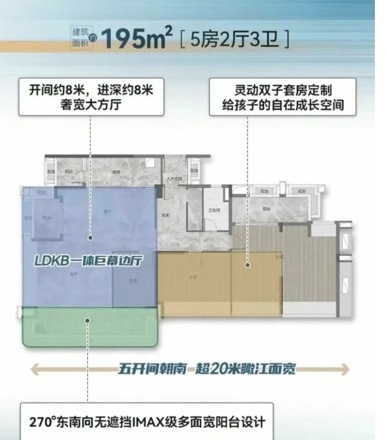 ㊖越秀·江湾潮起售楼处电话-发布：江湾潮起最新详情-学校(图14)