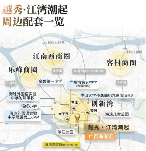 ㊖越秀·江湾潮起售楼处电话-发布：江湾潮起最新详情-学校(图20)