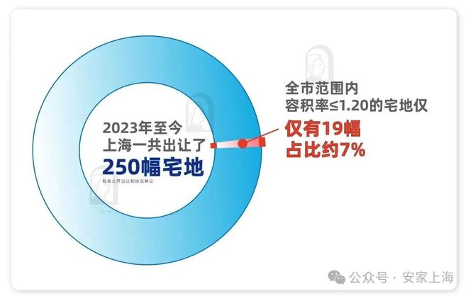 2026重磅官宣！上海松江萃屿原墅售楼处置业必看新房！(图3)