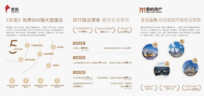 最新发布⌛中环云悦府售楼处-中环网站-上海优选好房!(图4)