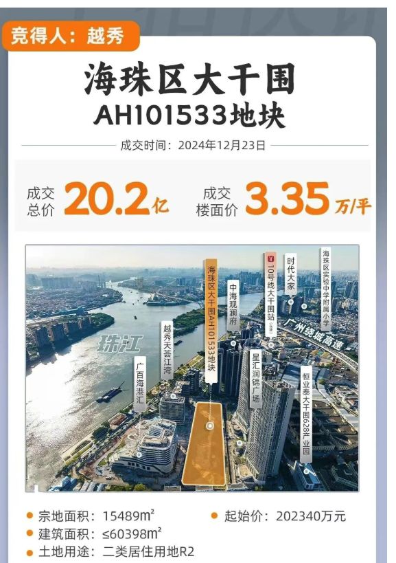 ㊖越秀江湾潮起售楼处-网站-楼盘百科-广州选好房@AI热搜(图3)