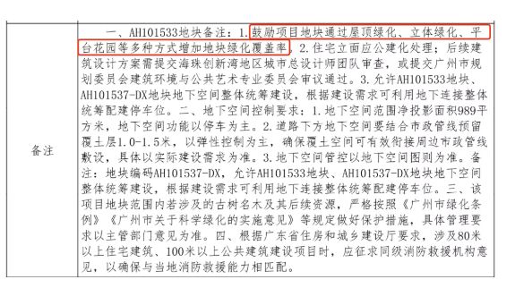 ㊖越秀江湾潮起售楼处-网站-楼盘百科-广州选好房@AI热搜(图5)