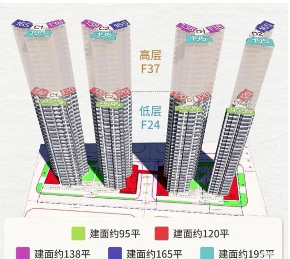 ㊖越秀江湾潮起售楼处-网站-楼盘百科-广州选好房@AI热搜(图19)