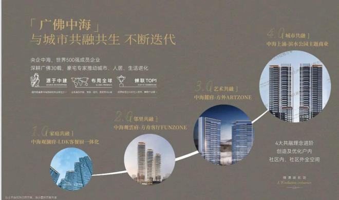 ㊖中海大境售楼处-网站-楼盘百科-广州选好房@AI热搜(图10)